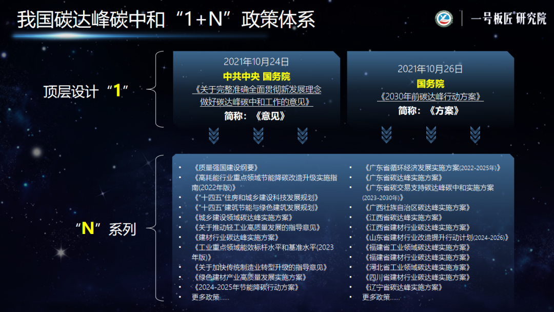 陶瓷行业下一个风口来了！是岩板+装配式(图6)