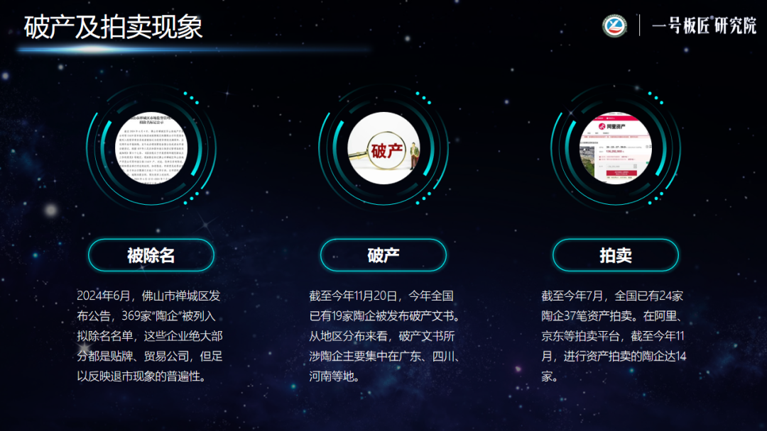 陶瓷行业下一个风口来了！是岩板+装配式(图9)