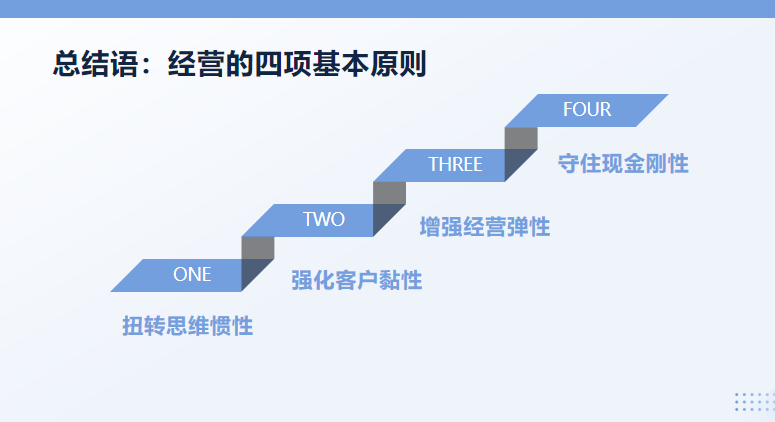 2025年陶瓷行业面临的危机和机遇有哪些？陶企的出路在……(图9)